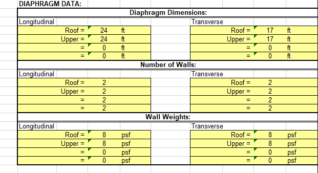 Diaphragm Data.png